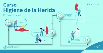 Curso de Higiene de la Herida